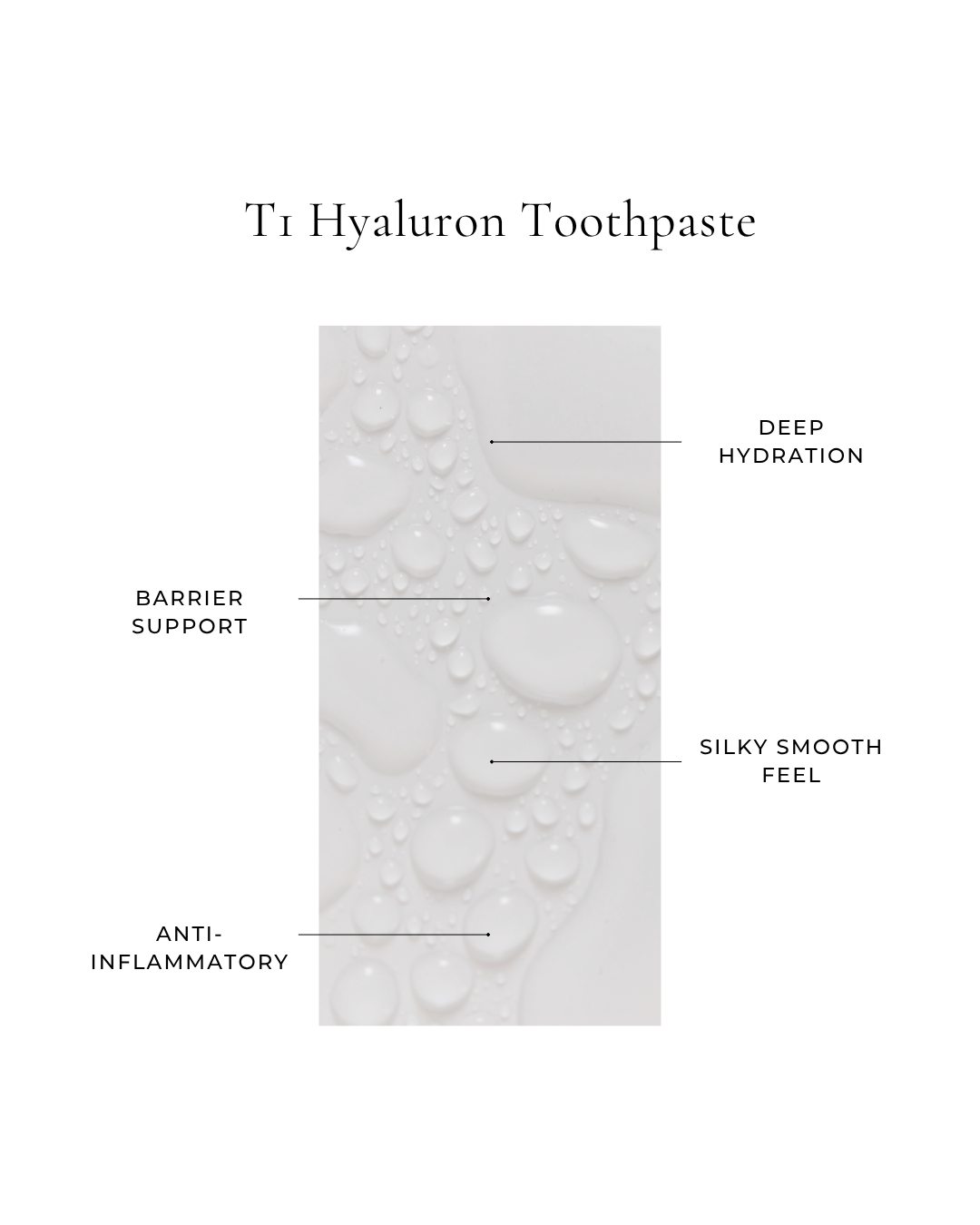 T1 Hyaluron Menthol Zahncreme 2er Set