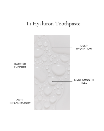 T1 Hyaluron Menthol Zahncreme 2er Set